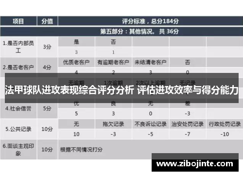 法甲球队进攻表现综合评分分析 评估进攻效率与得分能力