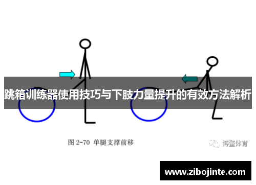 跳箱训练器使用技巧与下肢力量提升的有效方法解析
